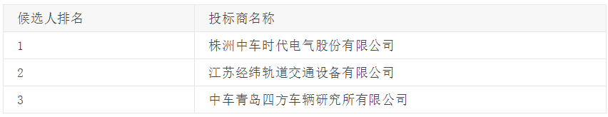 微信截图_20211221085211.png