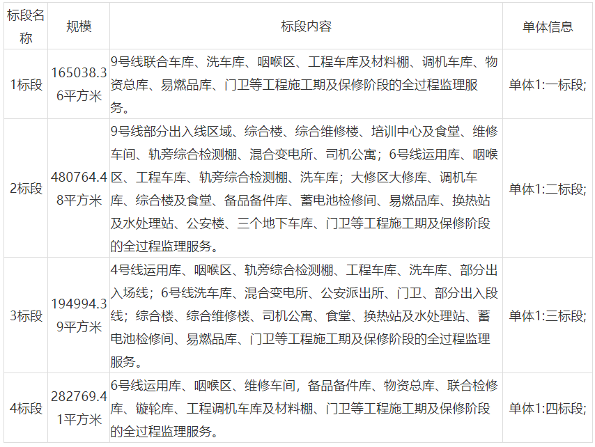 微信截图_20211215095701.png