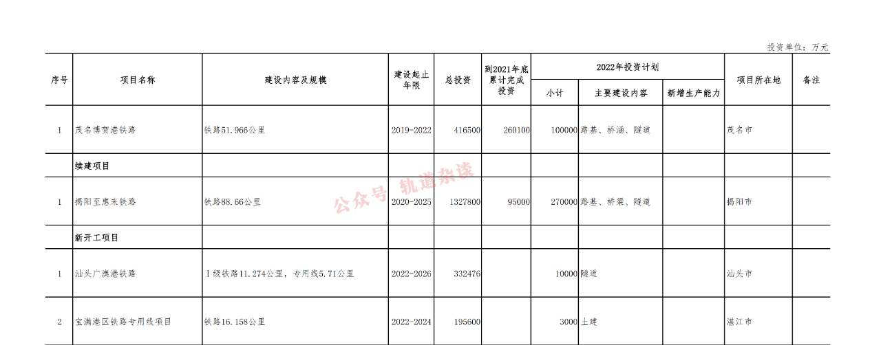 微信图片_20220323085227.png