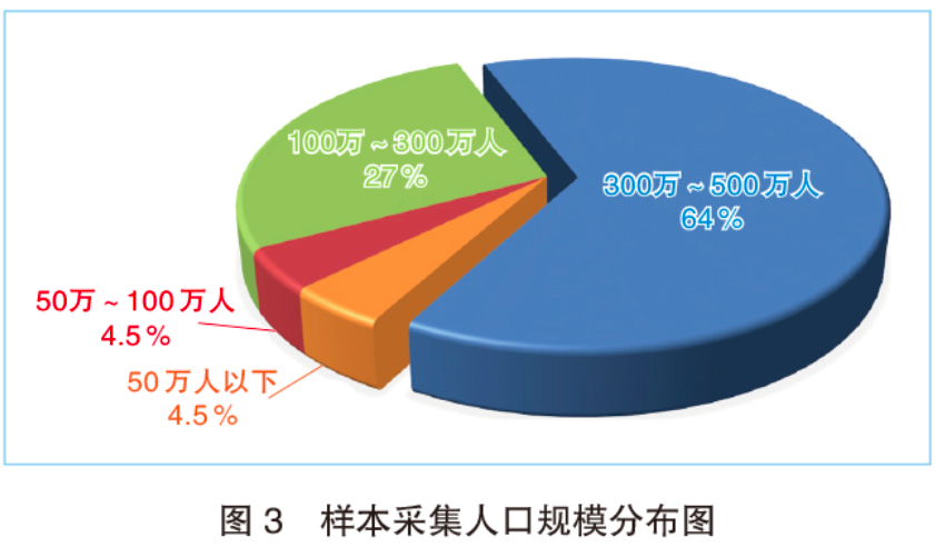 微信图片_20220328103010.png