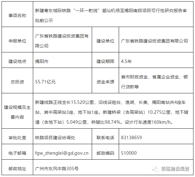 微信图片_20220415113537.png