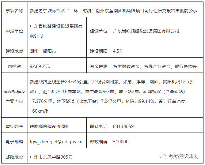 微信图片_20220415113540.png