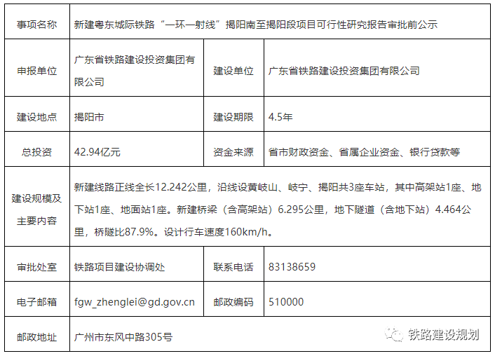 微信图片_20220415113534.png