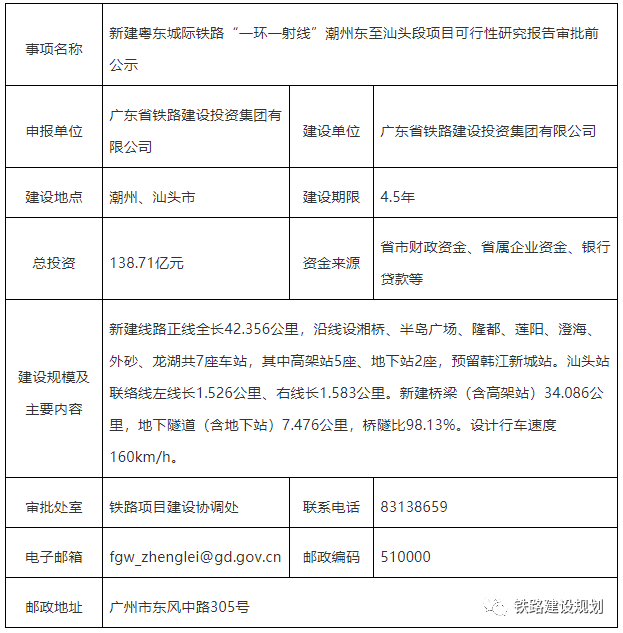 微信图片_20220415113530.png